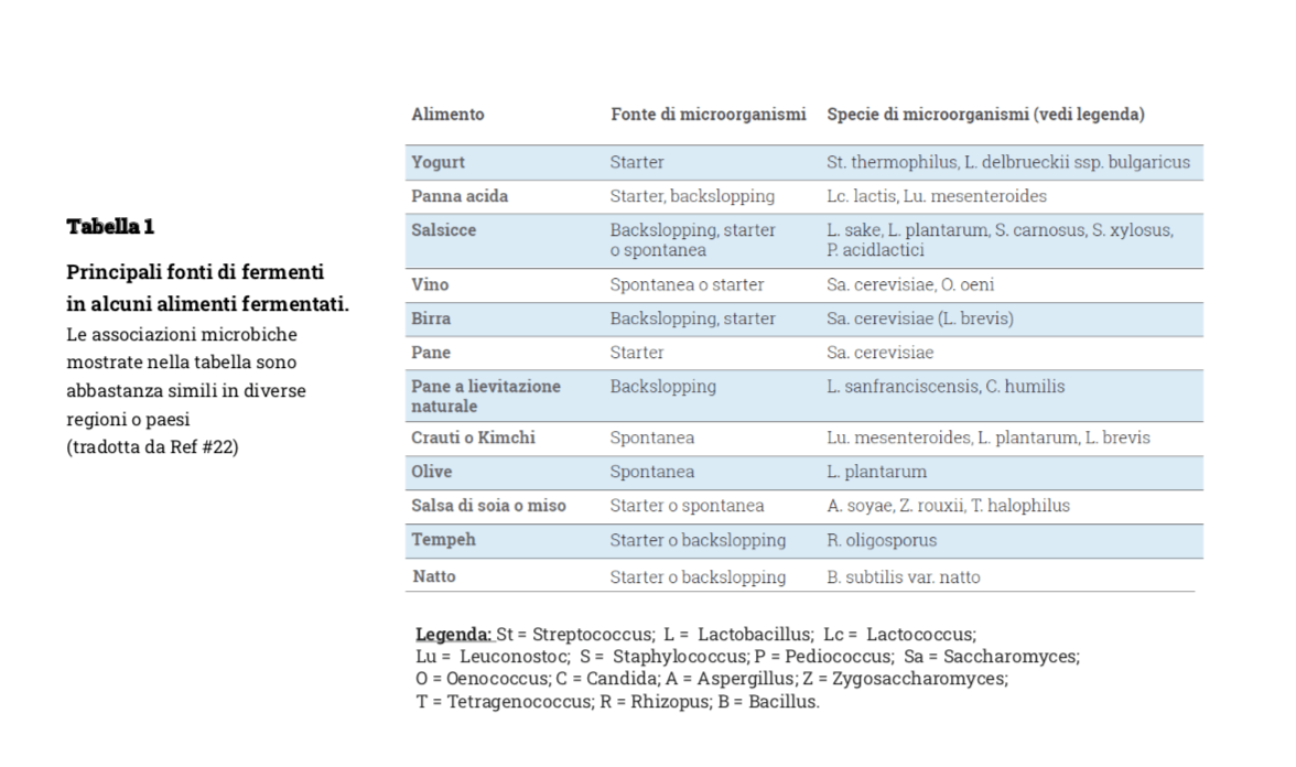 Tabella 1_uscita 101